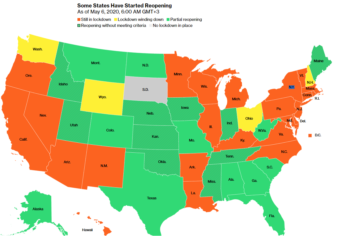 states in total lockdown
